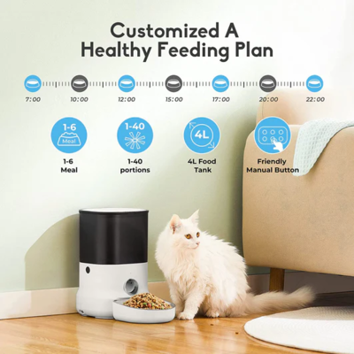 5735773   dogness white cube programmable pet feeder   4l for dogs   cats 2