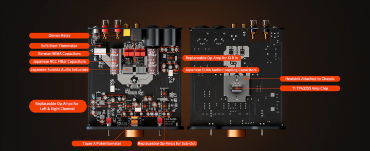Fosi za3   fosi audio za3 stereo audio amplifier 3